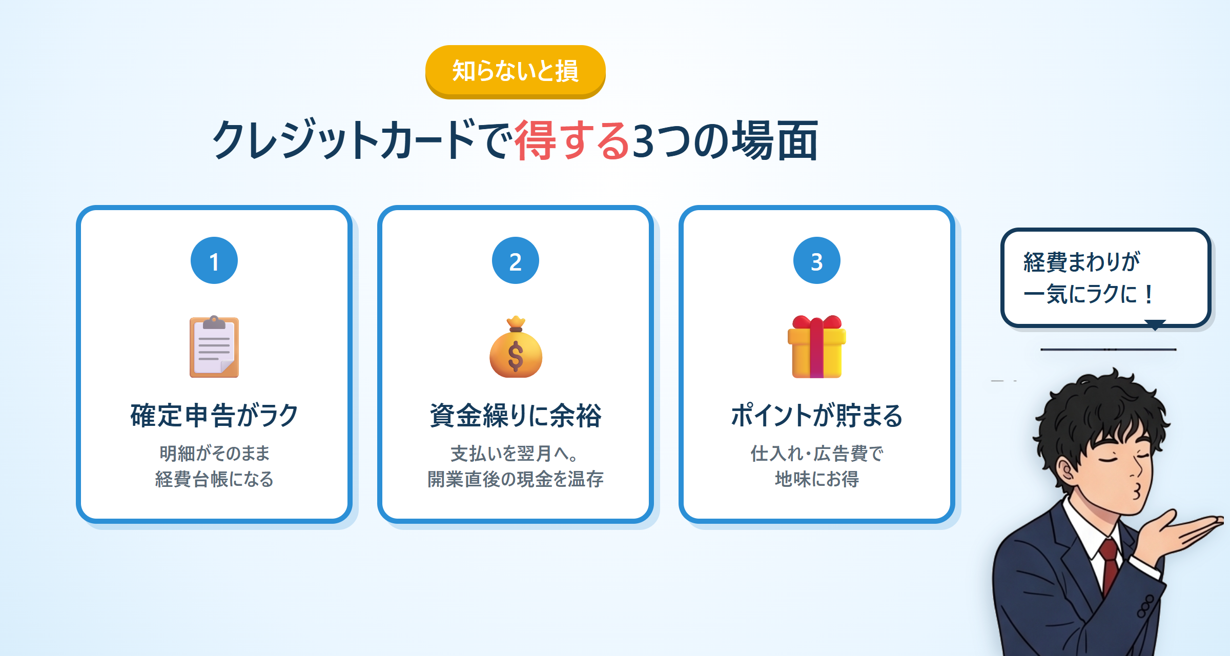 クレジットカードで得する3つの場面（確定申告がラク・資金繰りに余裕・ポイントが貯まる）