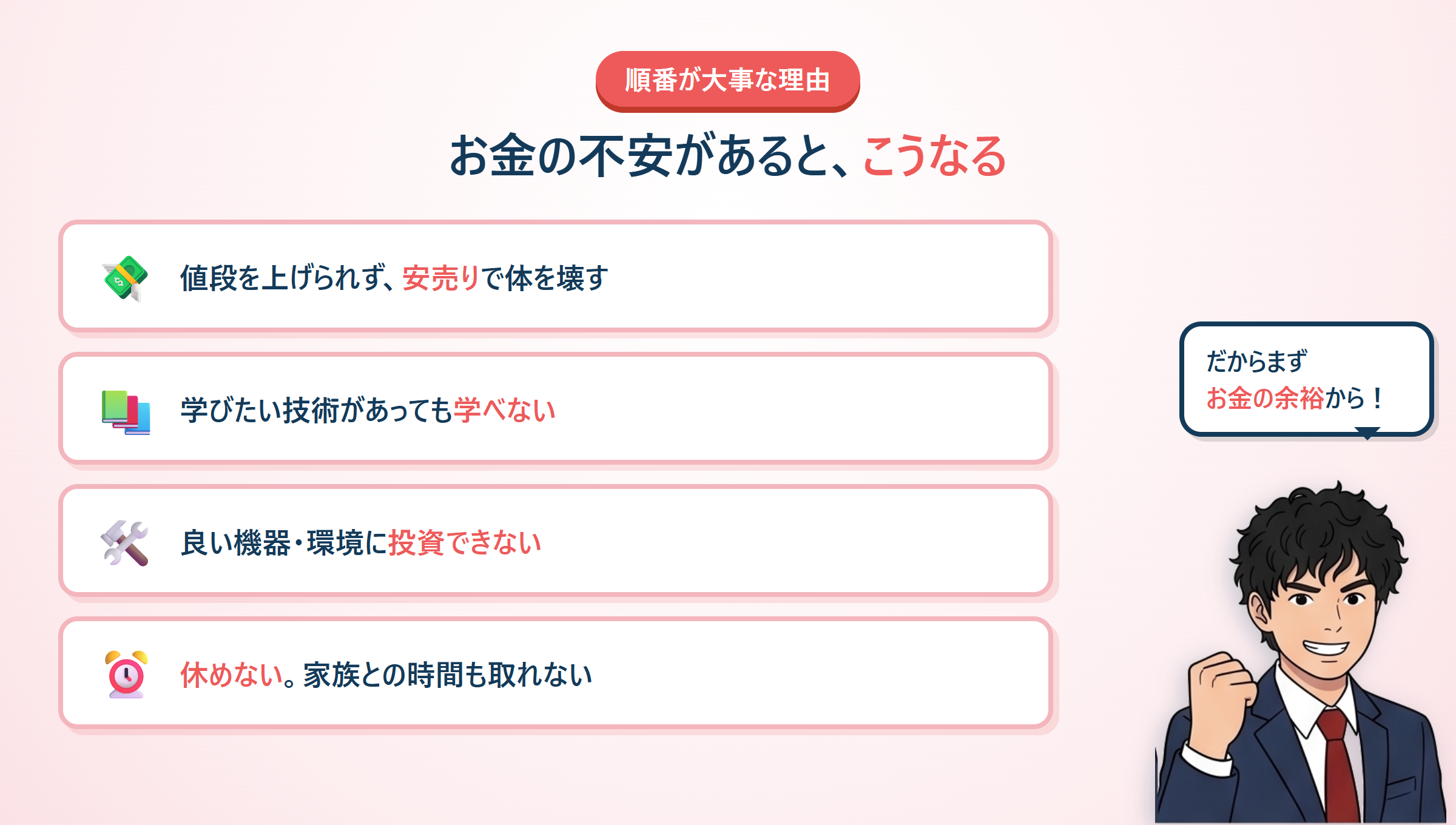 お金の不安があると、安売り・学べない・投資できない・休めない、という状態に陥る